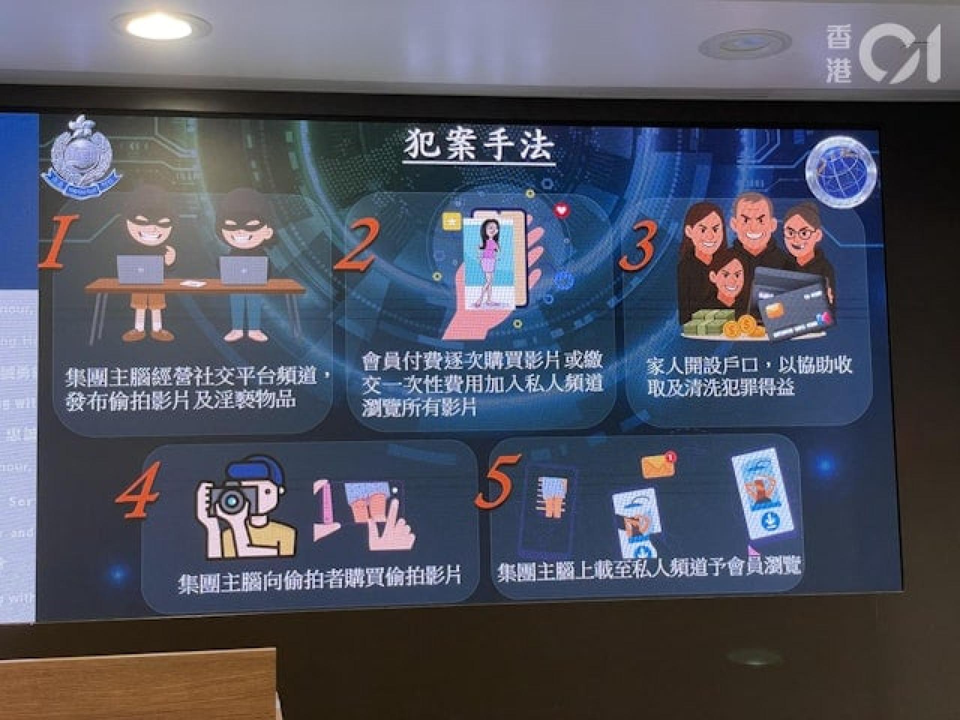 警方交代案件手法。（图：香港01）