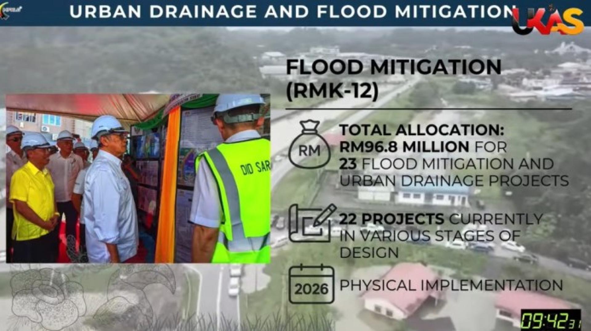 沈桂贤部长在议会总结发言的幻灯片截图，内容涉及排水及防洪项目，由砂拉越公共传播单位（UKAS）于2025年12月3日播放。