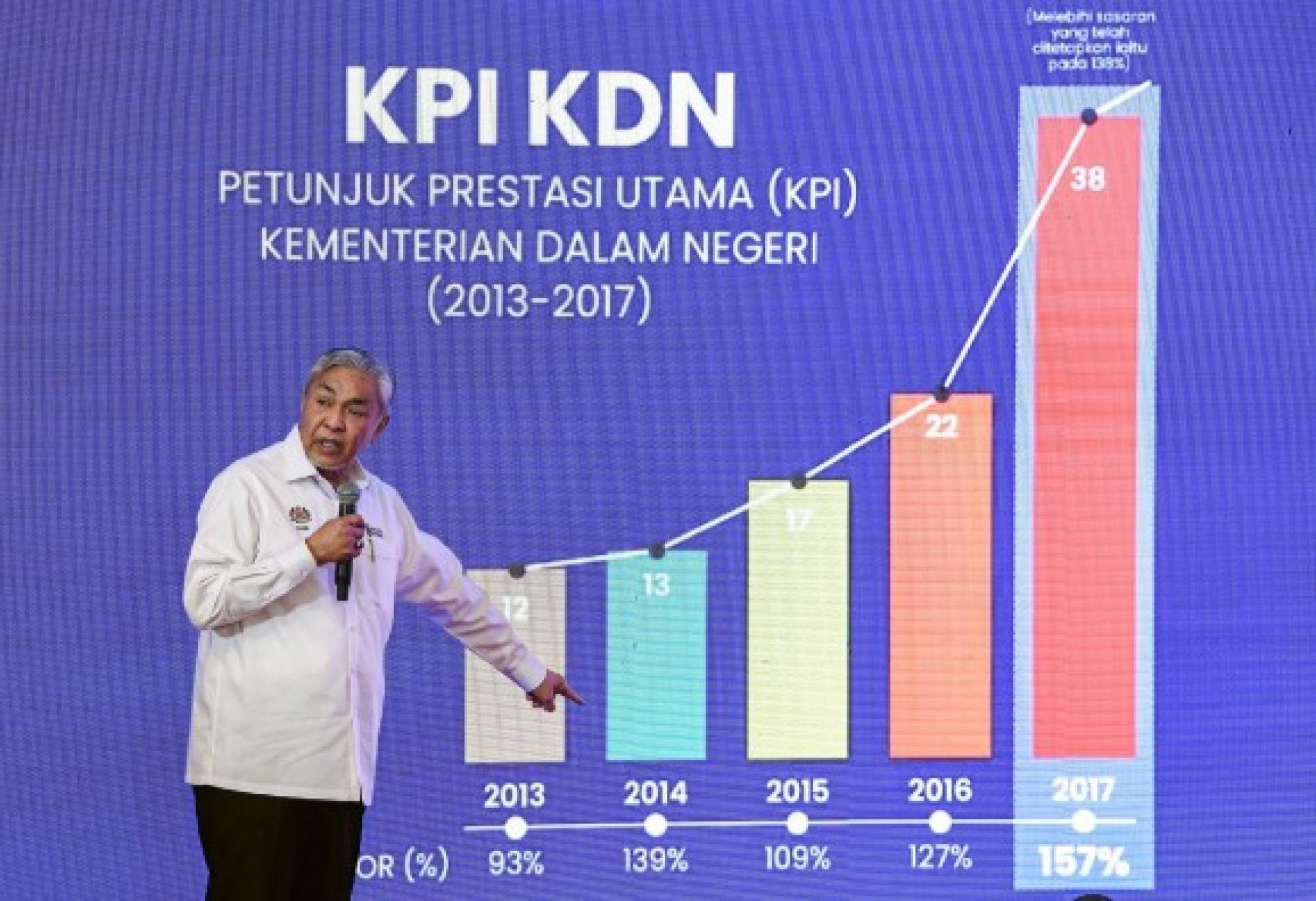 阿末扎希出席“与民同在共振昌明”计划举办的“昌明政府：回顾与未来规划”论坛。