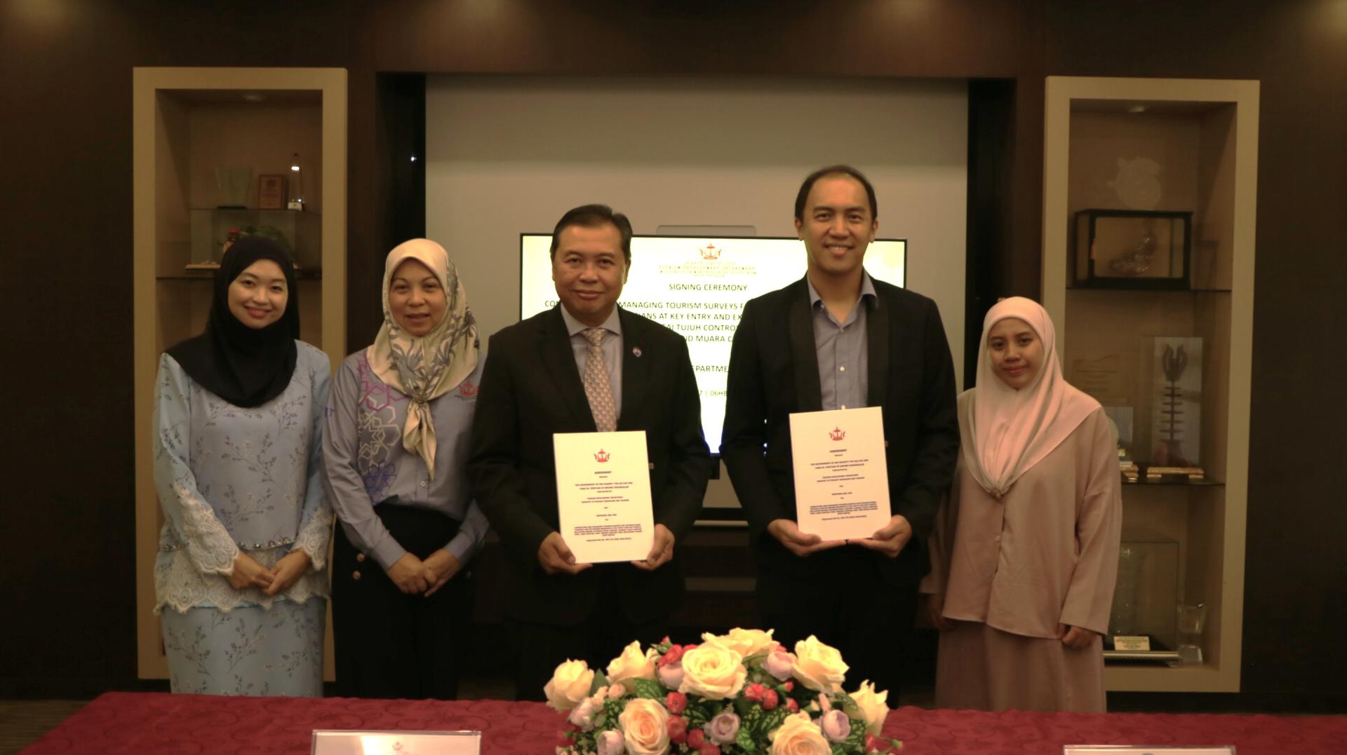 主要资与旅游部代常任秘书莫咳末尤斯里与Grominda 公司董事拉斯敏交换意向书