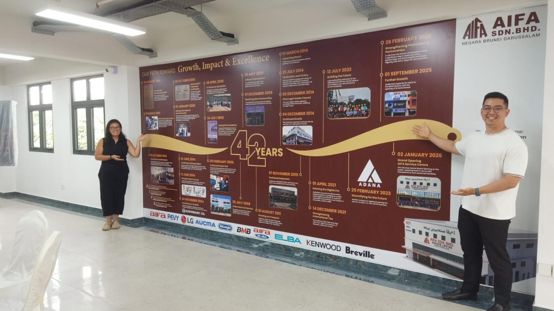 Aifa市场经理刘裔铭、总经理刘裔铃展示AIFA创业历史图片