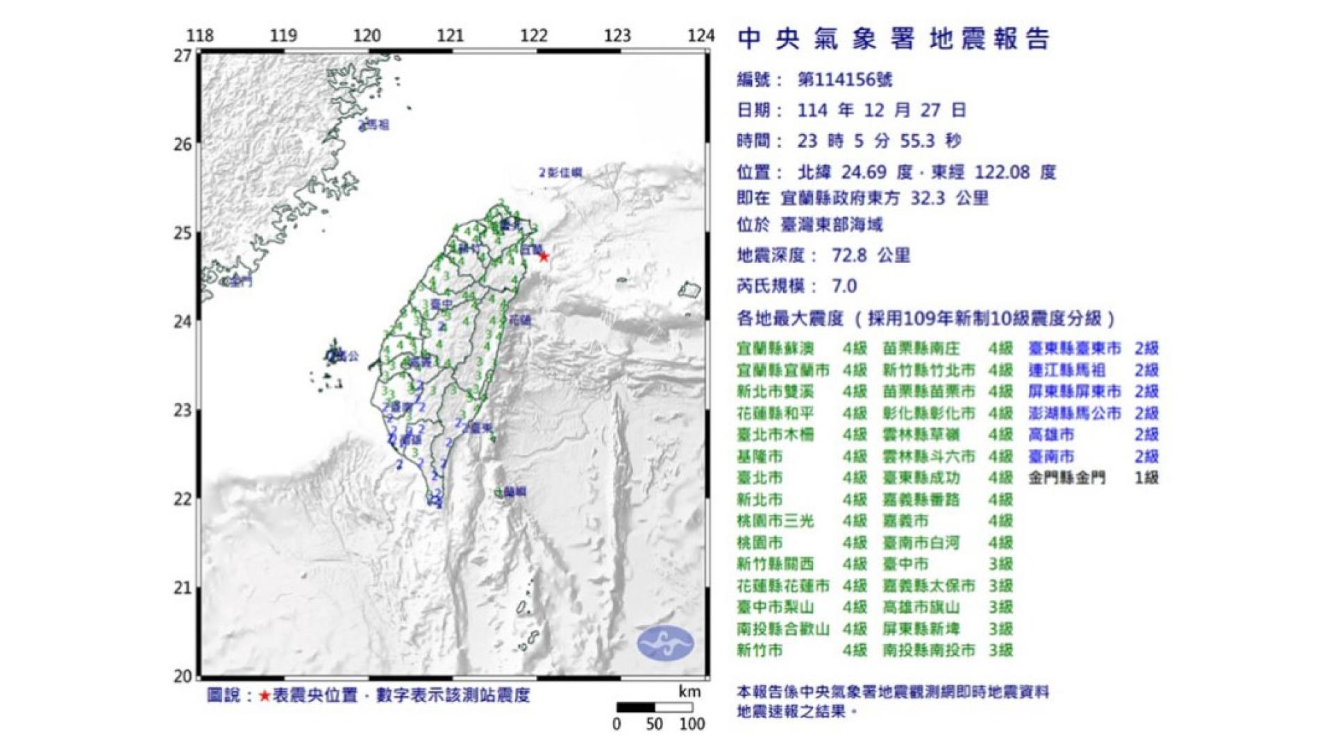 台湾27日晚上出现一波全台有感地震。