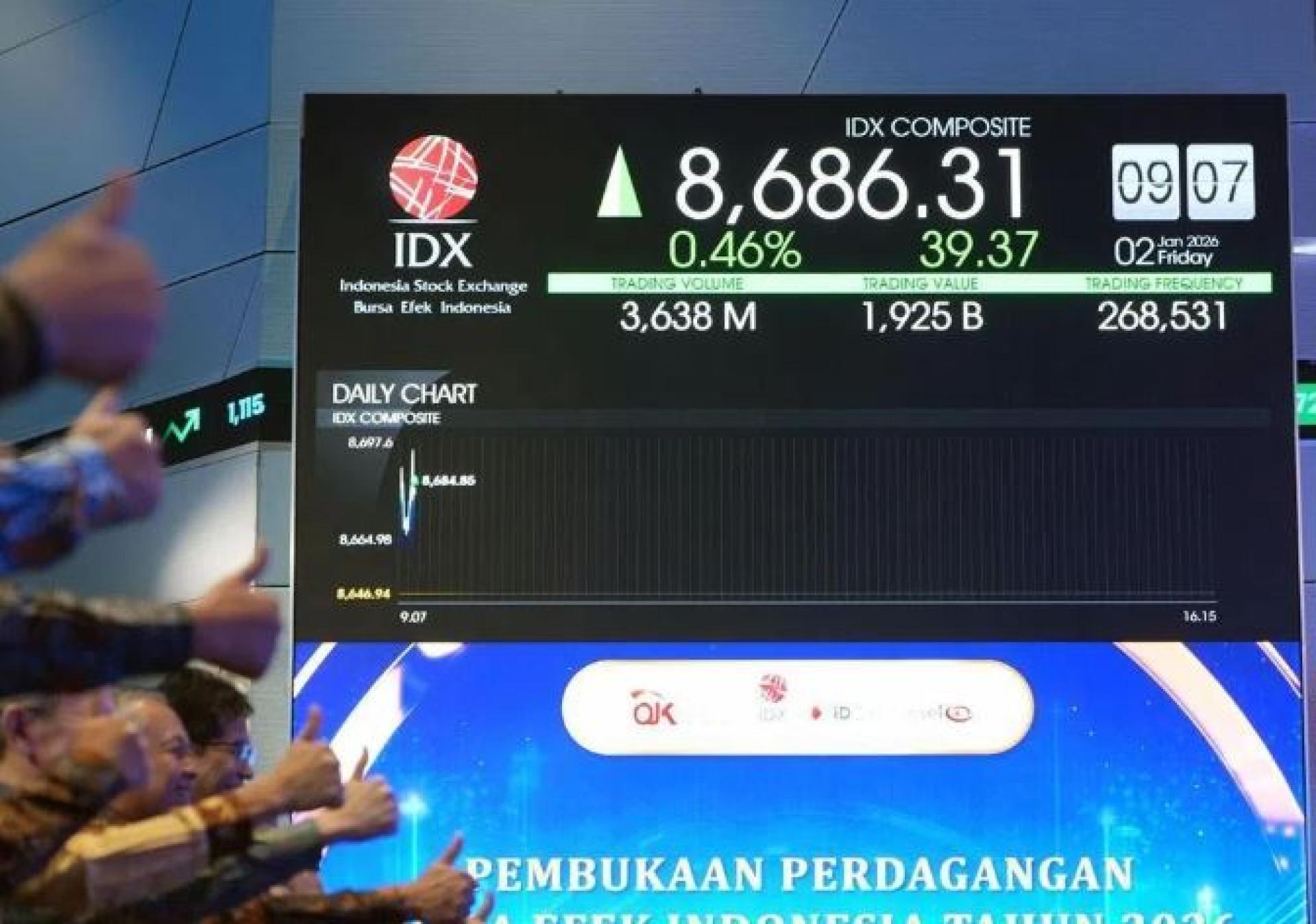 印尼交易所周五举行2026年开市仪式，财政部长普尔巴亚宣布，将把75万亿印尼盾从国有银行拨出，直接用于政府支出以刺激经济。
