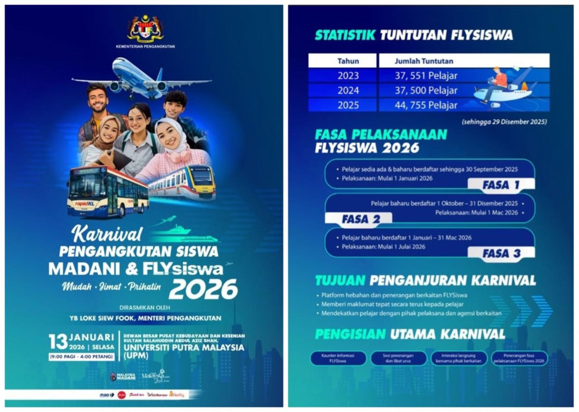 交通部将于1月13日，举办2026年大专生机票补贴计划（FLYSiswa）嘉年华会，这项倡议旨在减轻想回乡的学生负担，特别是往返大马半岛与东马、纳闽联邦直辖区的学生。