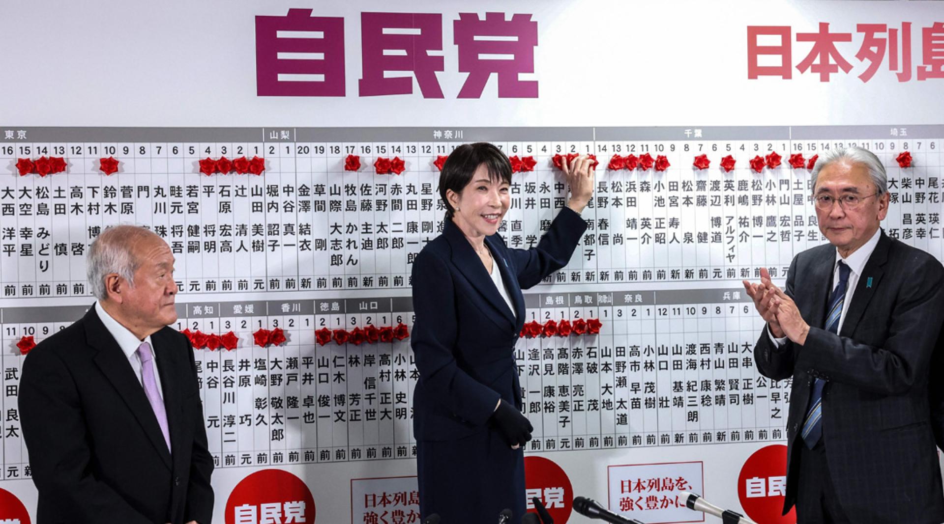 高市早苗（中）带领自民党在选举中取得压倒性胜利。
