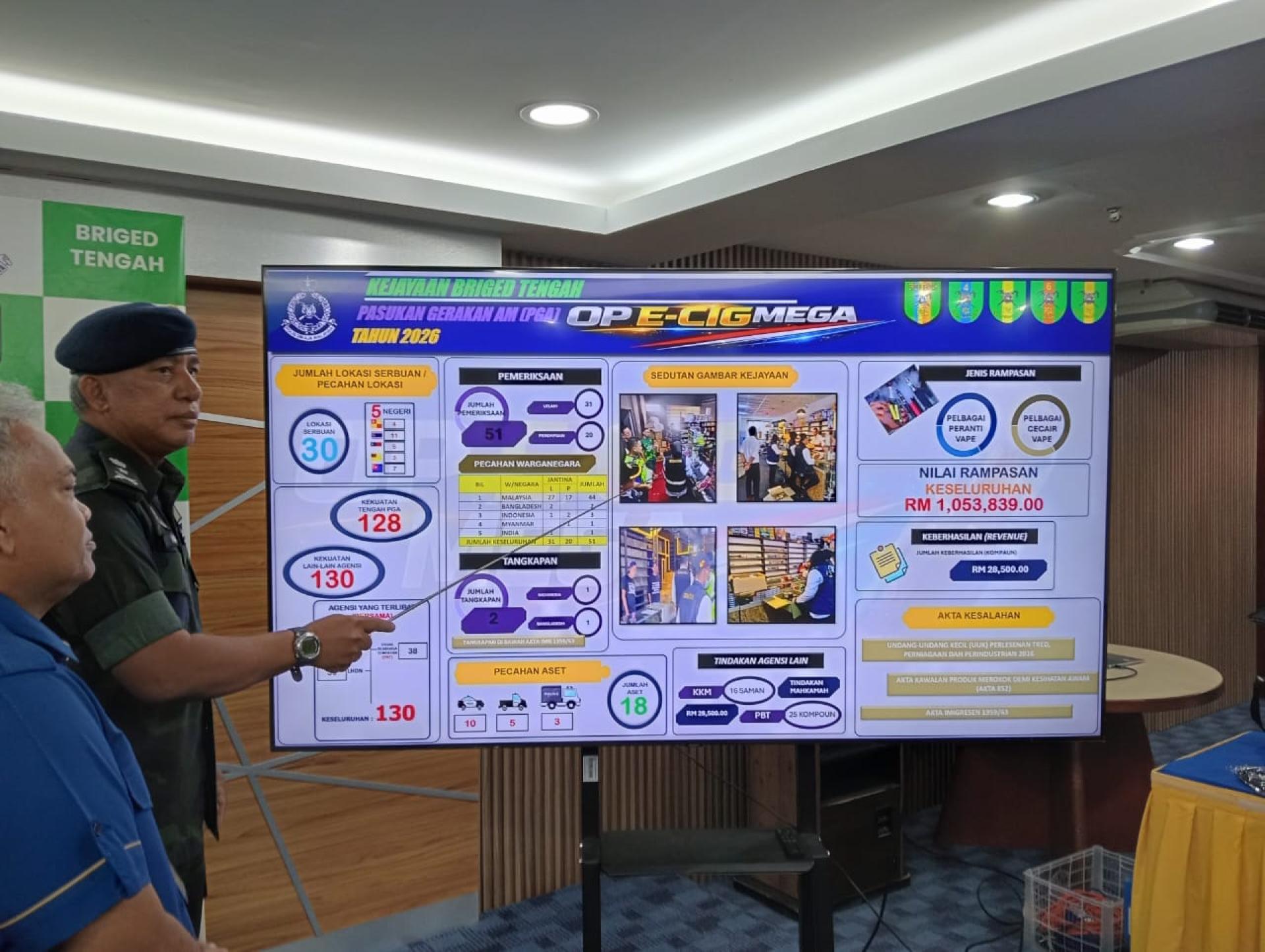 哈克马出示在行动图片和数据。