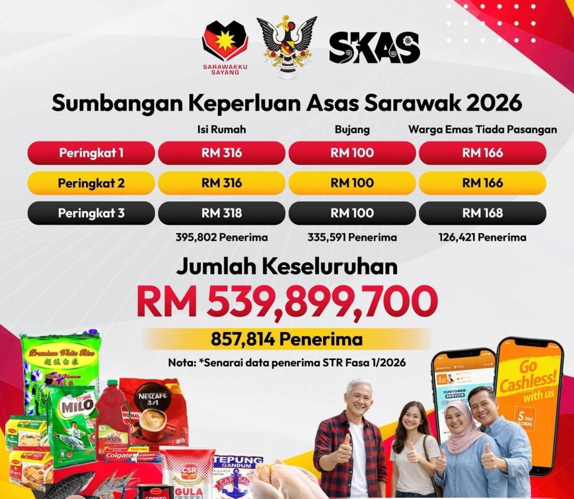 砂援金首阶段将于10日前发放。