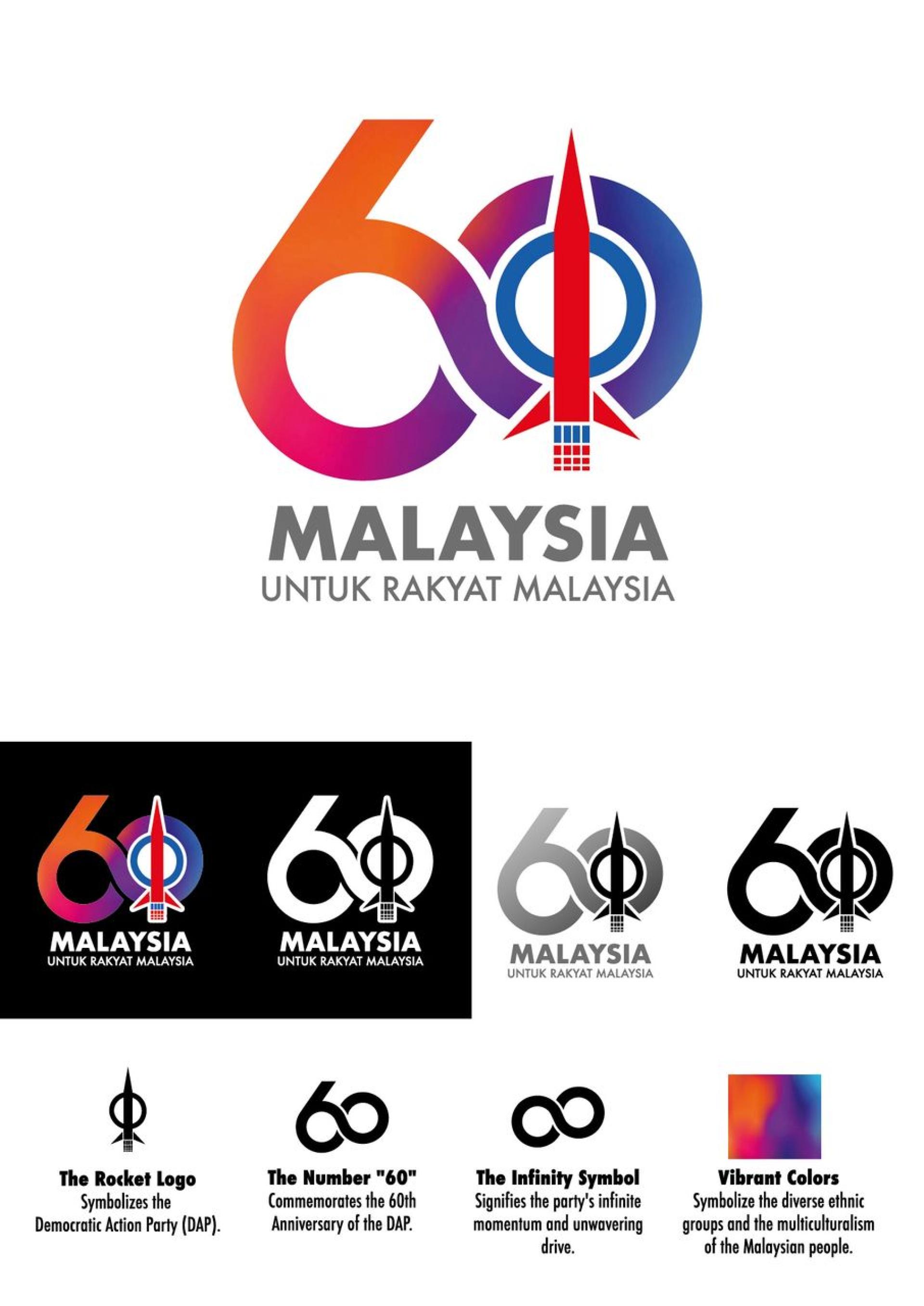 行动党60周年党庆筹委会周三推介了60周年党庆的官方标志及网站 https://dap60.my 。行动党60周年党庆筹委会周三推介了60周年党庆的官方标志及网站 https://dap60.my 。