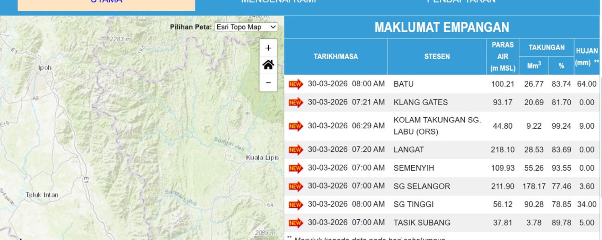 雪兰莪水坝及蓄水池的情况。