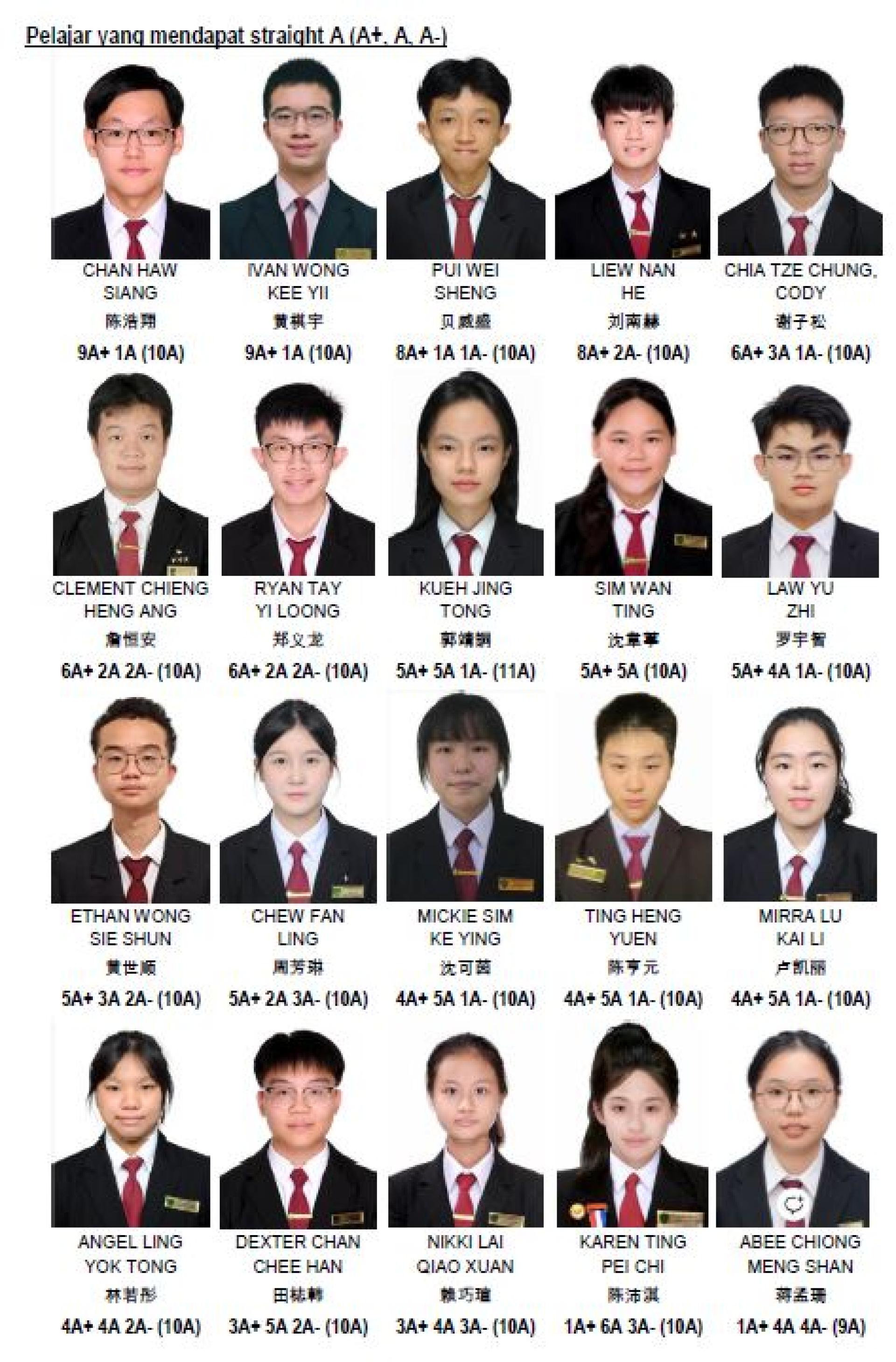 考获全A（A+、A、A）的学生。