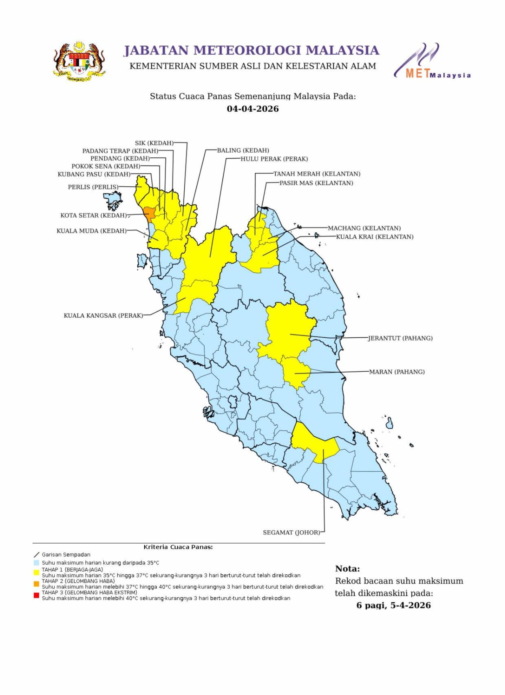 哥打士打热浪来袭，西马8个地区面对一级高温警报。